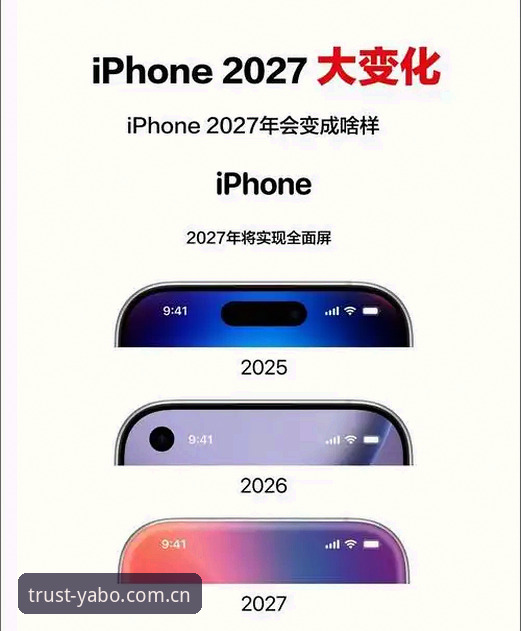 揭秘亚博最新版苹果：移动端体验背后的技术演进与趋势